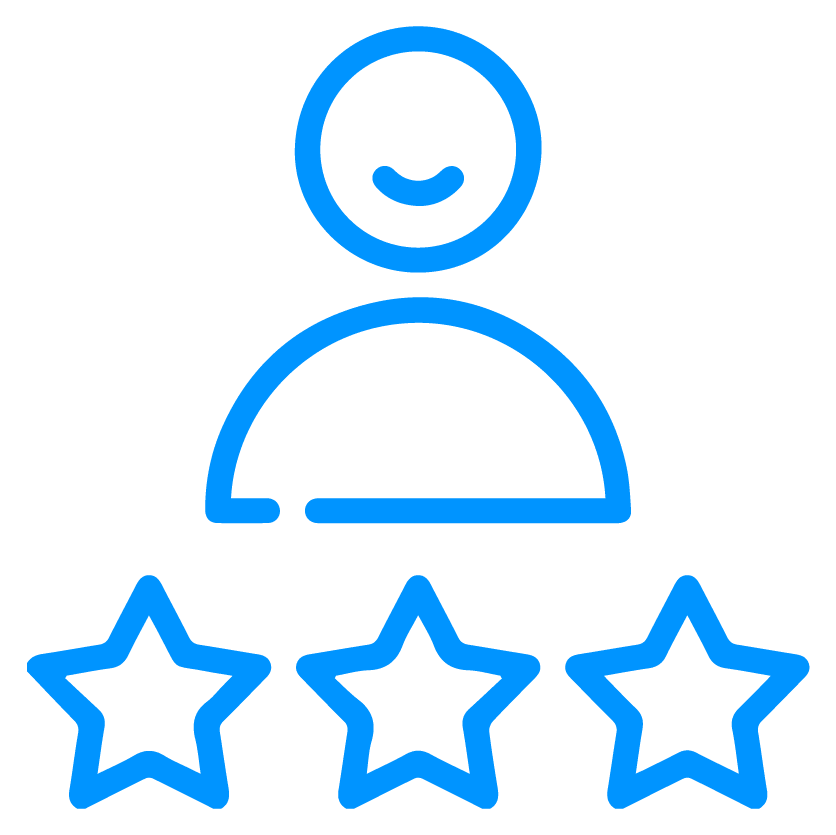 Customer Persona Management